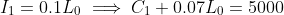 I_1 = 0.1L_0 \implies C_1 +0.07L_0 = 5000